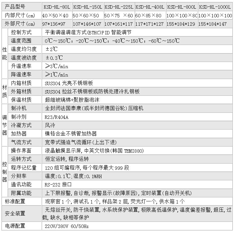 高低温试验箱参数