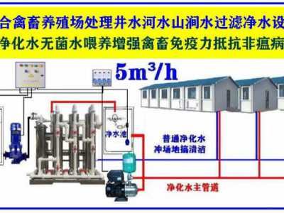 供应绿色环保原水处理设备养殖业机械养鸡场机械化养鸡场饮水设备图3