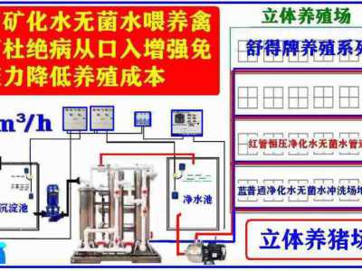 绿色环保水处理设备养殖机械养牛场机械化养牛场奶牛场饮水设备图3